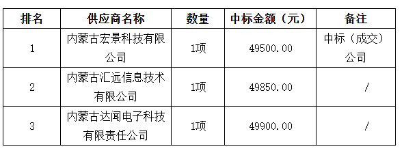 5754444.png